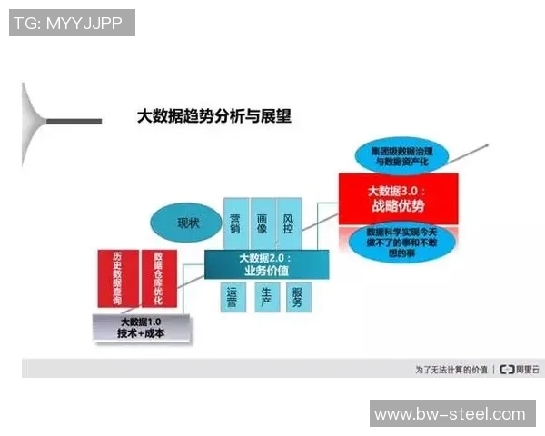 重庆网球队在阵地战中的表现分析与未来发展方向探讨 重庆网球队在阵地战中的表现分析与未来发展方向探讨