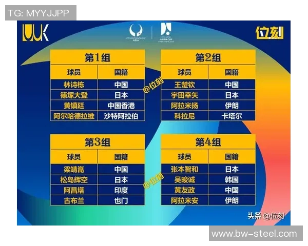 杭州乒乓球队在最新耐力榜单中夺冠乒乓球界新星崛起引关注